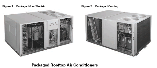 Commercial Rooftop Air Handlers